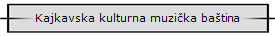 Kajkavska  kulturna  muzika  batina